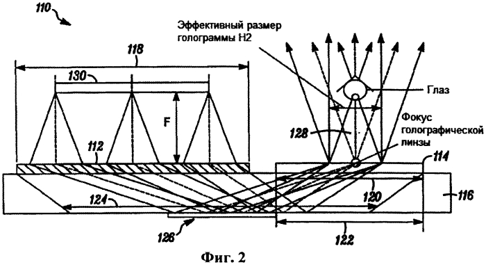 Устройство для формирования голографических изображений (патент 2556291)