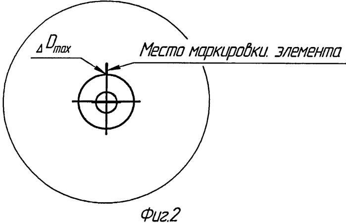 Способ балансировки сборного ротора (патент 2418198)