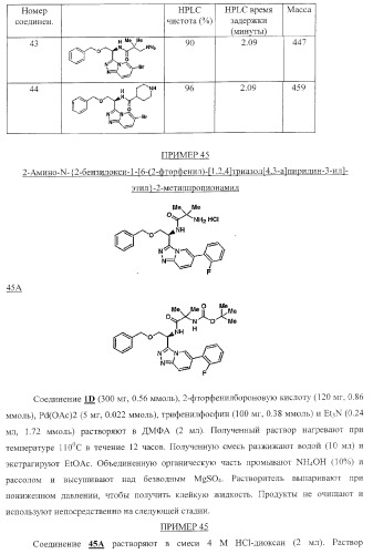 Новые соединения - стимуляторы секреции гормона роста (патент 2382042)