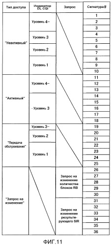 Радиопередающее устройство и способ радиопередачи (патент 2537802)