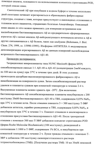 Антитела к амилоиду бета 4, имеющие гликозилированную вариабельную область (патент 2438706)