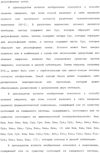Полипептид для увеличения активности рецептора гуанилатциклазы, фармацевтическая композиция, способ лечения желудочно-кишечного расстройства у пациента, способ повышения активности рецептора гуанилатциклазы у пациента, способ лечения висцеральной боли, способ получения полипептида (варианты), изолированная молекула нуклеиновой кислоты, бактериальный вектор экспрессии и изолированная бактериальная клетка (патент 2433133)