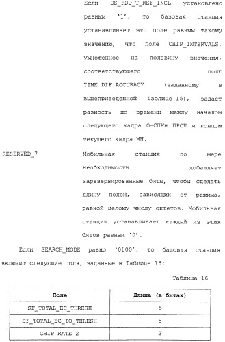 Межсистемная передача обслуживания между базовыми станциями (патент 2292665)