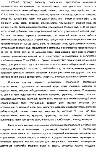 Композиции подсластителя, обладающие повышенной степенью сладости и улучшенными временными и/или вкусовыми характеристиками (патент 2459435)