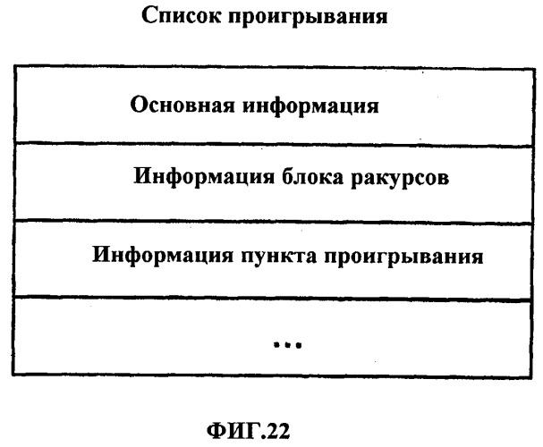 Носитель информации, имеющий структуру многоракурсных данных, и устройство для этого носителя (патент 2369923)