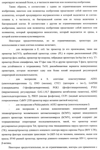 Улучшенные нанотела против фактора некроза опухоли-альфа (патент 2464276)