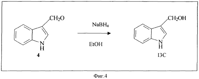 Усовершенствованный способ выделения и очистки индол-3-карбинола (i3c) (патент 2363694)