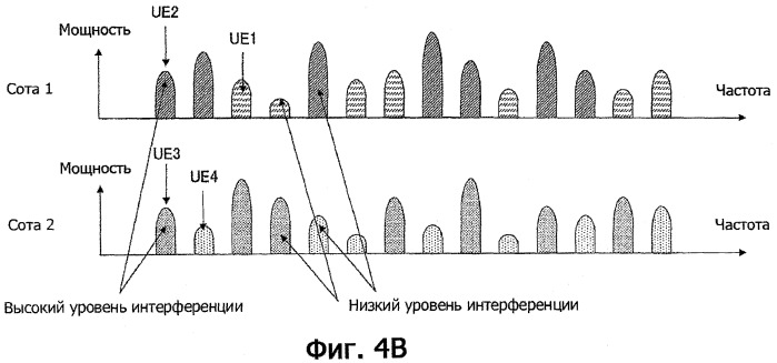 Передающее устройство и способ связи (патент 2446587)