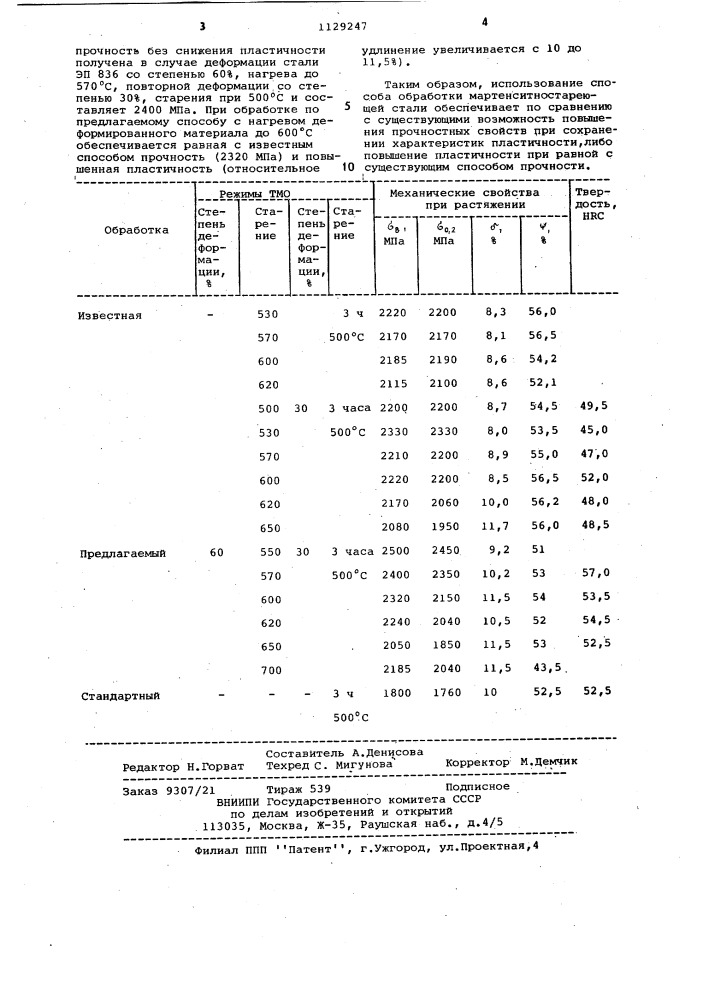 Способ термомеханической обработки мартенситностареющей стали (патент 1129247)