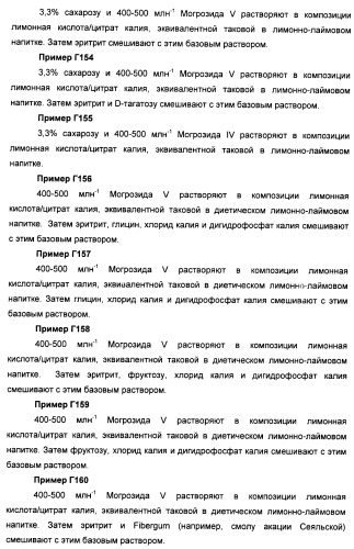 Композиции натурального интенсивного подсластителя с улучшенным временным параметром и(или) корригирующим параметром, способы их приготовления и их применения (патент 2459434)