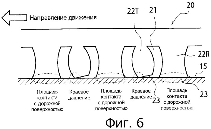 Пневматическая шина (патент 2470797)