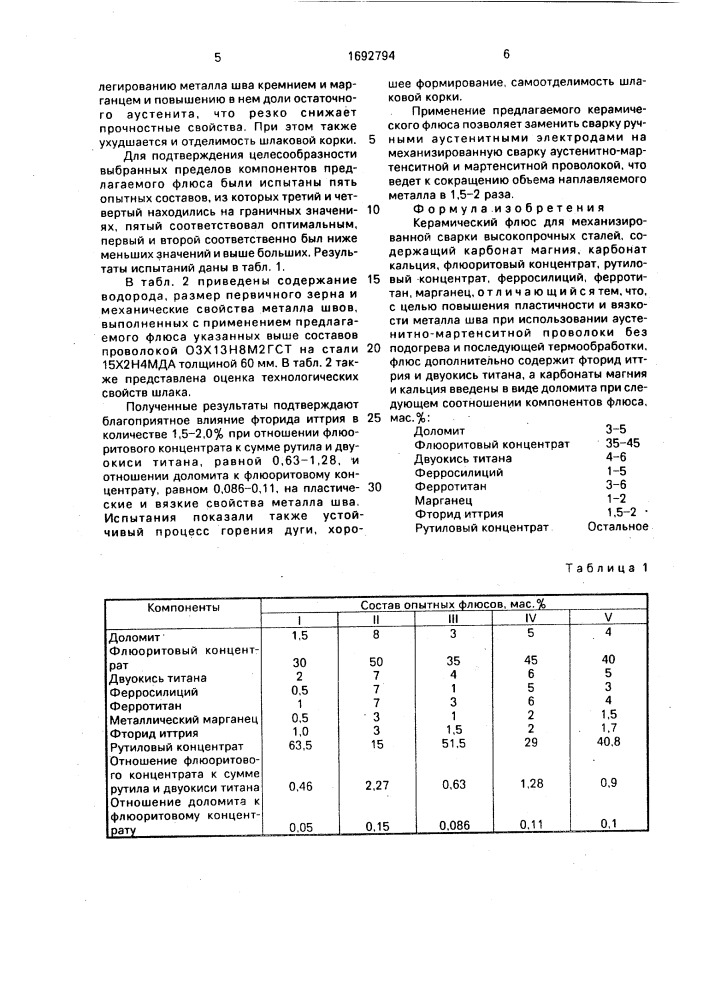 Керамический флюс для механизированной сварки высокопрочных сталей (патент 1692794)