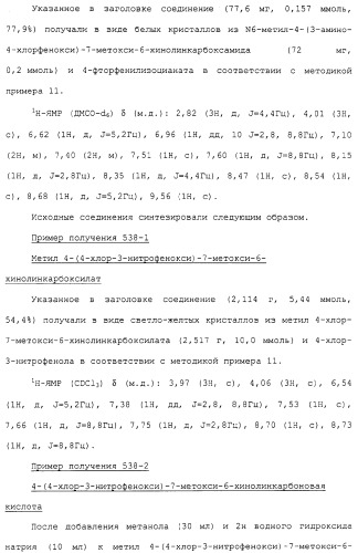 Азотсодержащие ароматические производные, их применение, лекарственное средство на их основе и способ лечения (патент 2264389)