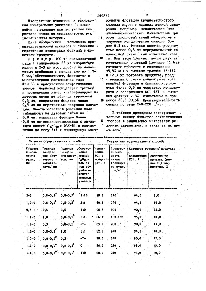 Способ получения хлористого калия из сильвинитовой руды (патент 1249874)