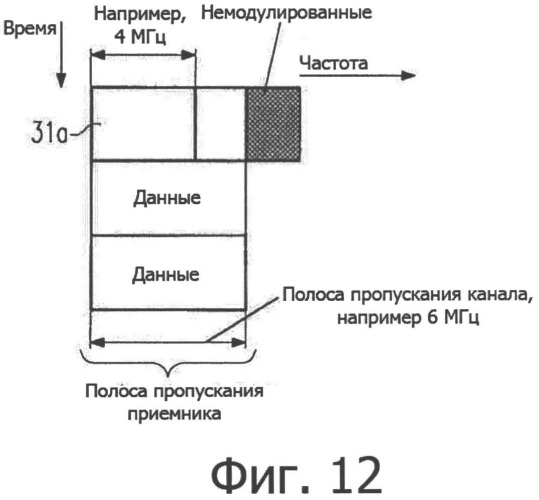 Новая структура фрейма и кодовой комбинации данных для систем с множеством несущих (патент 2515258)