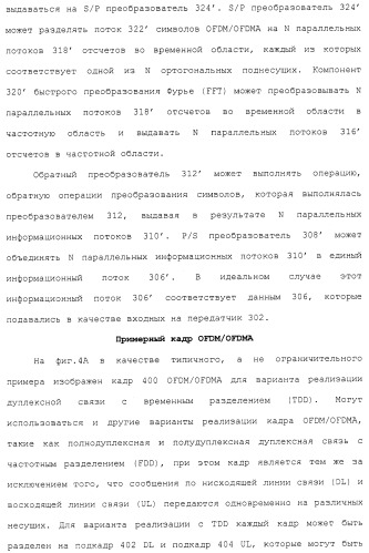 Основанные на местоположении вход в сеть, сканирование сети и передача обслуживания в сети (патент 2483484)