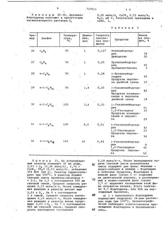 Способ получения алкениодгидринов (патент 727611)