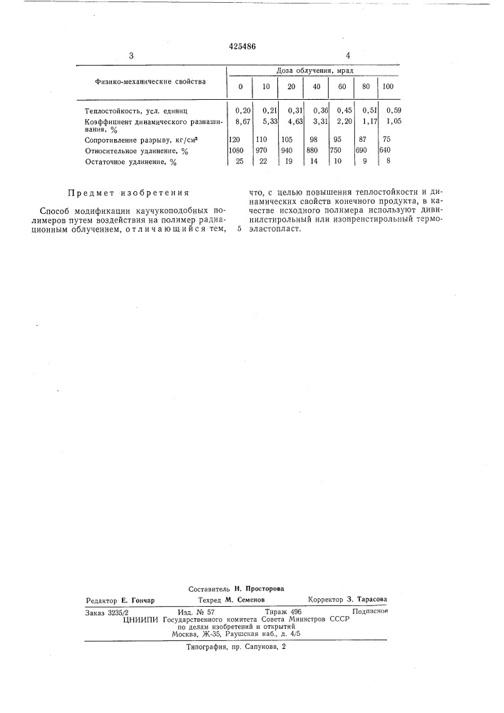 Способ моцификации каучукоподобных полимеров (патент 425486)