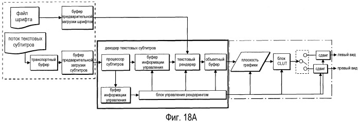 Носитель записи информации и устройство воспроизведения для воспроизведения 3d изображений (патент 2520325)