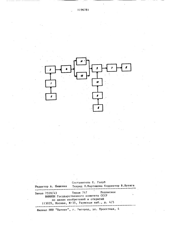 Способ измерения шумового спектра радиосигнала (патент 1196781)