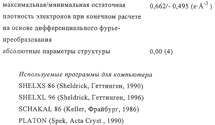 Соли валсартана, фармацевтическая композиция на их основе и способ получения солей (патент 2275363)