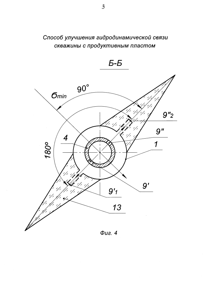 Способ улучшения гидродинамической связи скважины с продуктивным пластом (патент 2612420)