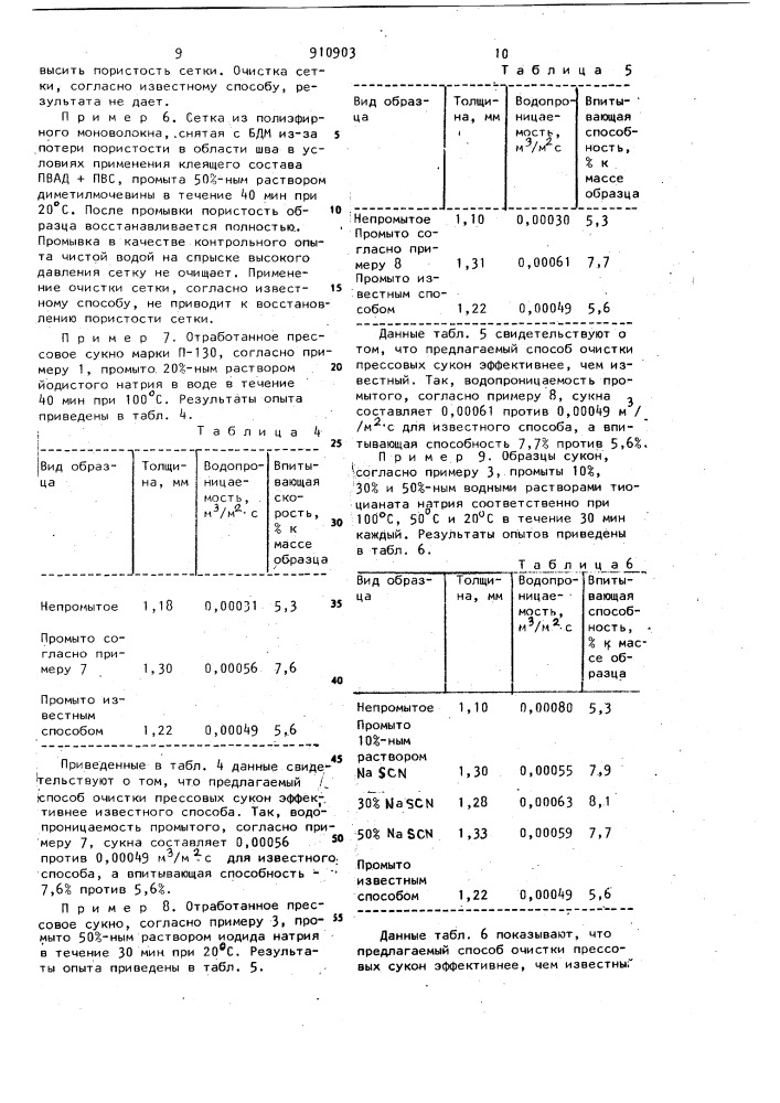 Способ очистки сеток и прессовых сукон бумагоделательных машин (патент 910903)