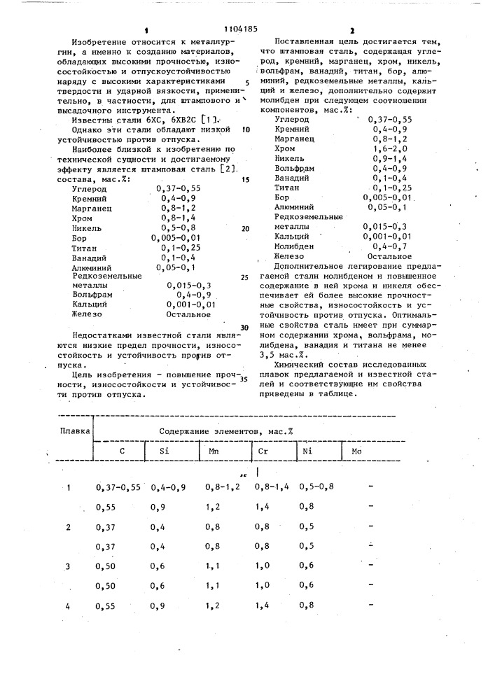 Штамповая сталь (патент 1104185)