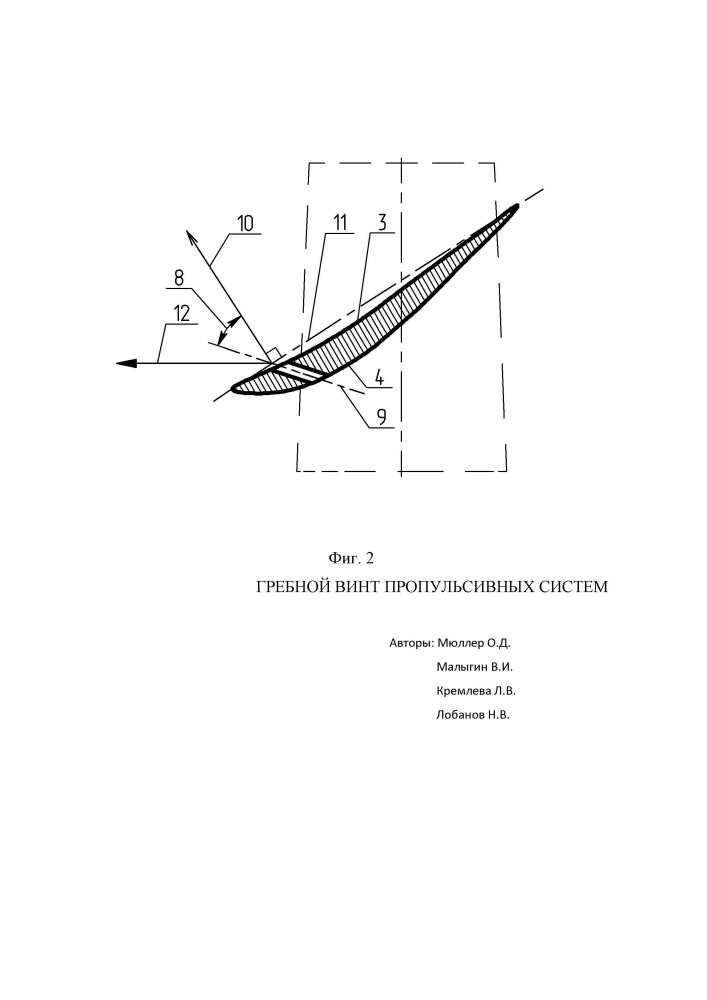 Гребной винт пропульсивных систем (патент 2652333)