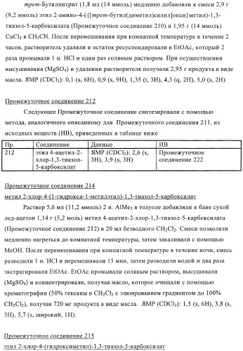 Антибактериальные производные пиперидина (патент 2424240)