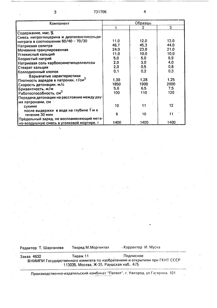 Предохранительное взрывчатое вещество (патент 731706)