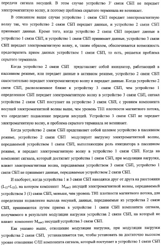 Система связи, устройство связи, способ связи (патент 2308805)