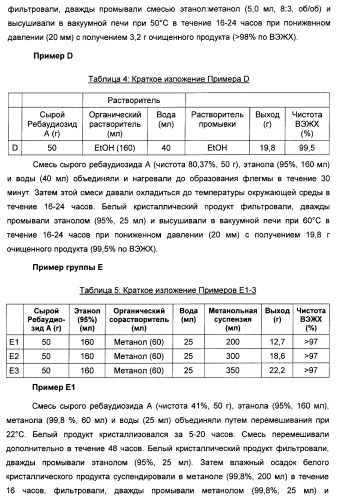 Композиция интенсивного подсластителя с минеральным веществом и подслащенные ею композиции (патент 2417031)