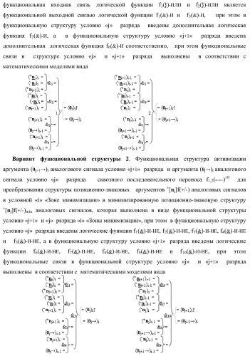 Способ активизации аргумента (0j+1 )i аналогового сигнала условно &#171;j+1&#187; разряда и аргумента (0j )i аналогового сигнала условно &#171;j&#187; разряда сквозного последовательного переноса f1,2(  )&#177;0 для преобразования структуры позиционно-знаковых аргументов &#177;[nj]f(+/-) аналоговых сигналов в условной &#171;i&#187; &#171;зоне минимизации&#187; в минимизированную позиционно-знаковую структуру &#177;[nj]f(+/-)min аналоговых сигналов и функциональная структура для его реализации (варианты русской логики) (патент 2425441)