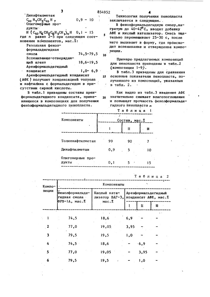 Композиция для получения фенолформальдегидного пенопласта (патент 854952)