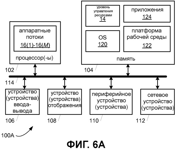 Наборы планируемых заданий в планировщике (патент 2510527)