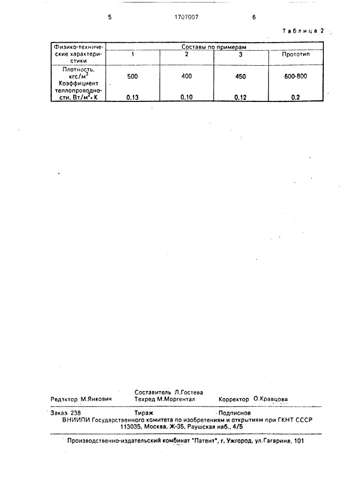 Состав для изготовления пористых керамических изделий (патент 1707007)