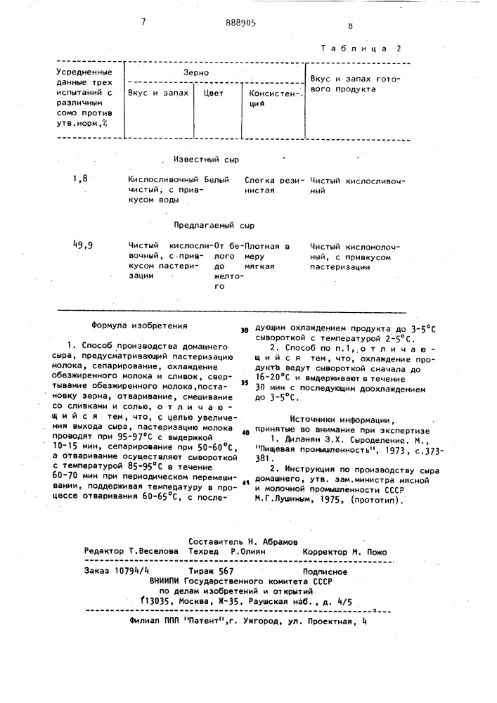 Способ производства домашнего сыра (патент 888905)