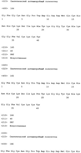 Полипептиды, обладающие антимикробной активностью, и полинуклеотиды, кодирующие их (патент 2415150)