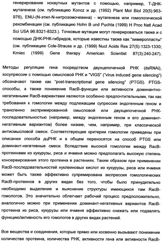 Новые последовательности нуклеиновых кислот и их применение в способах достижения устойчивости к патогенам в растениях (патент 2346985)