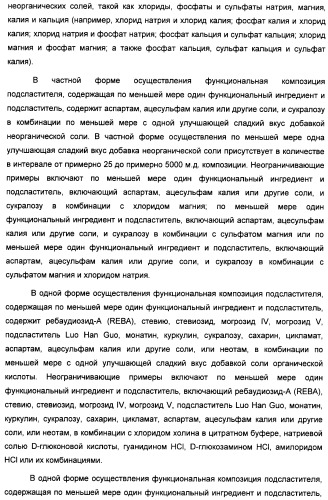 Интенсивный подсластитель для регулирования веса и подслащенные им композиции (патент 2428050)