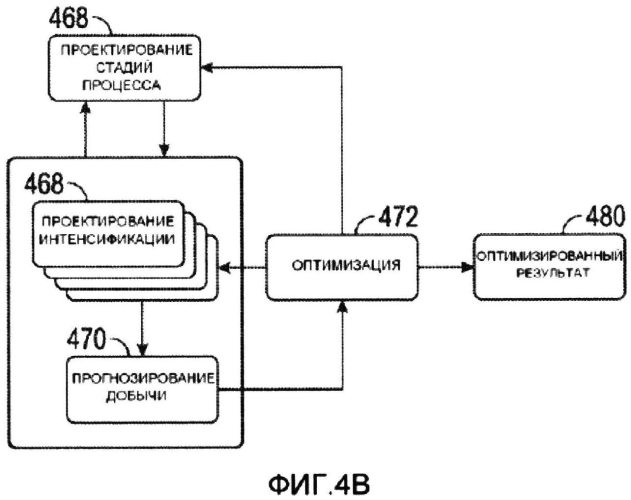 Система и способ выполнения операции интенсификации (патент 2567067)