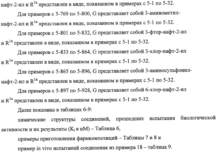 Лактамсодержащее соединение и его производные в качестве ингибиторов фактора xa (патент 2345993)