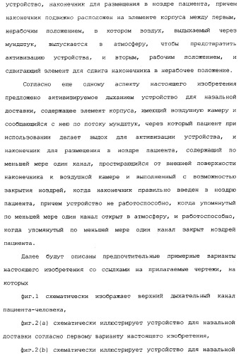 Назальные устройства (варианты) (патент 2337720)