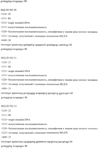 Способ выявления циркулирующих опухолевых клеток, микроэмбол и апоптотических телец в крови больных раком легкого человека (патент 2571821)