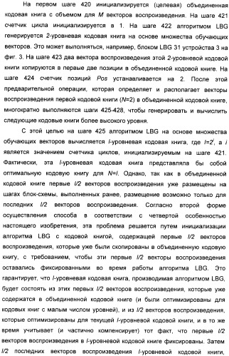 Векторное квантование с использованием единой кодовой книги для многоскоростных применений (патент 2391715)