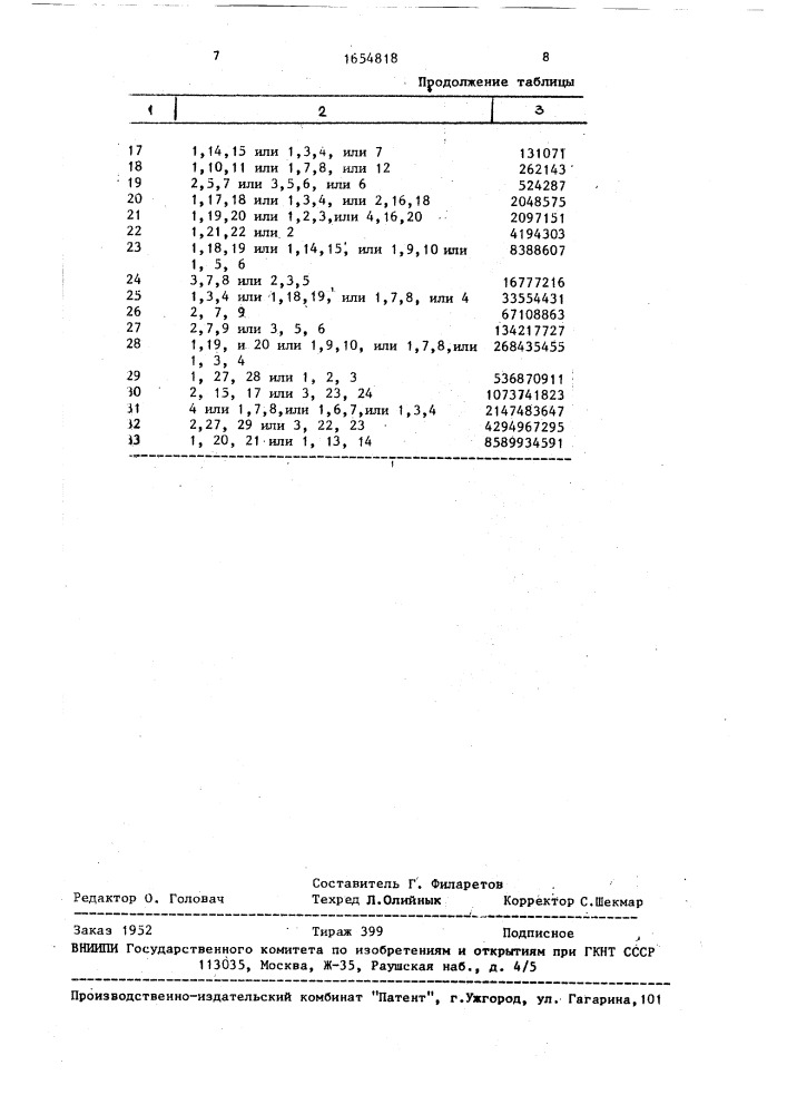Генератор псевдослучайных чисел (патент 1654818)