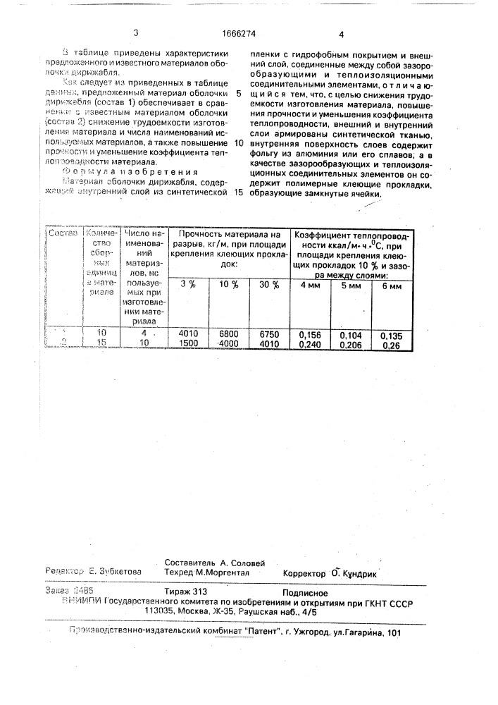 Материал оболочки дирижабля (патент 1666274)