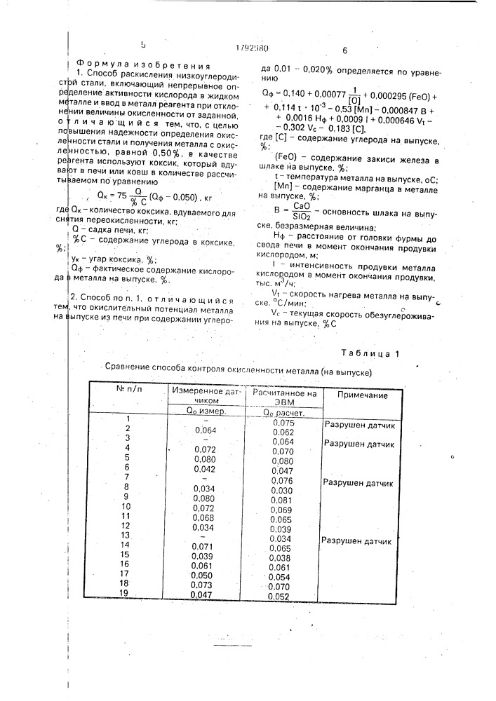 Способ раскисления низкоуглеродистой стали (патент 1792980)