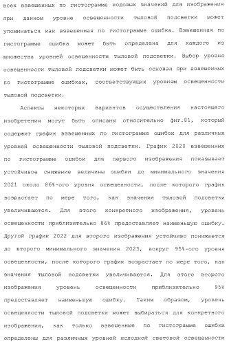 Способы и системы для управления источником исходного света дисплея с обработкой гистограммы (патент 2456679)